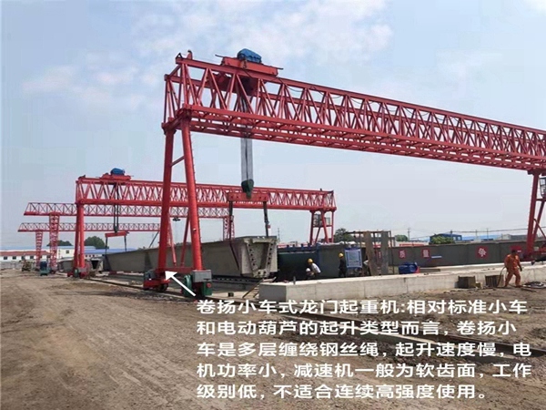 75吨箱型双梁门式起重机